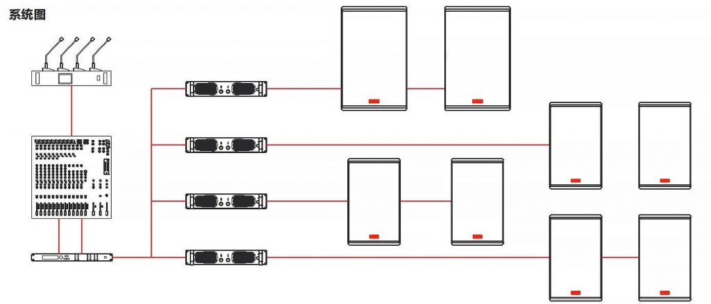 报告厅扩声解决方案（images 2）