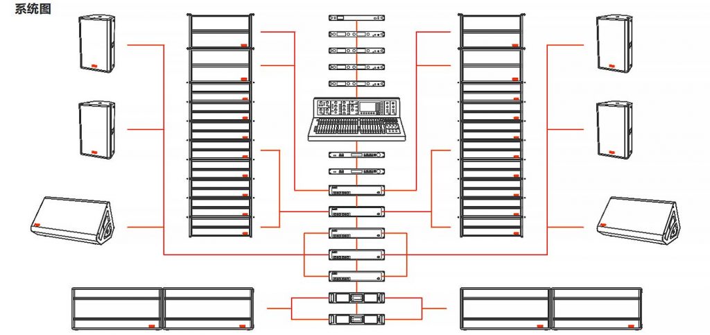 宴会厅扩声解决方案(images 3)