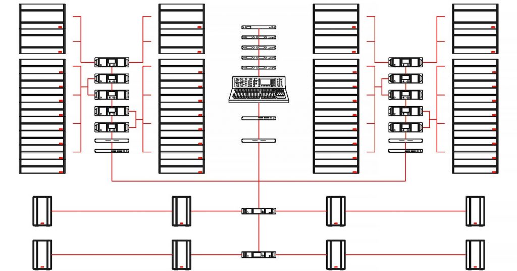 大型体育馆扩声解决方案（images 3）