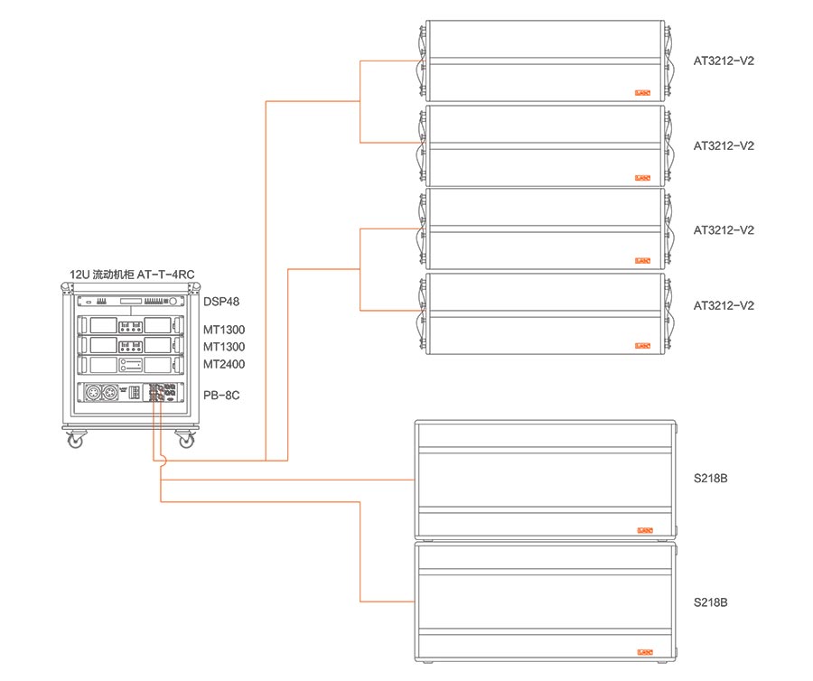 LAX AT系列-双十二寸三分频线阵列扩声系统 - 线阵音响(images 3)