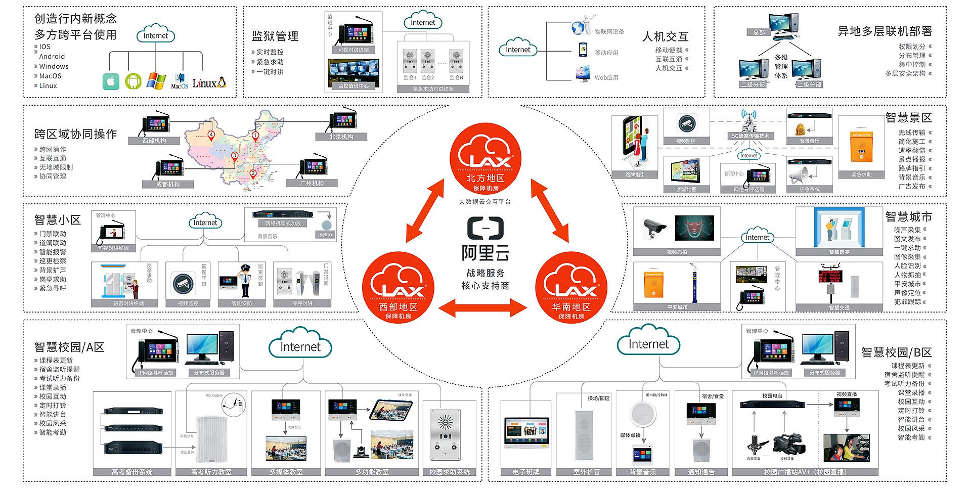 智慧云广播系统解决方案 - 智慧云广播系统(images 1)
